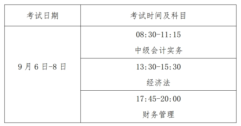 ʡֱ^(q)2025м(j)(hu)Ӌ(j)Q(bo)r(sh)gͿԇŵ֪ͨ